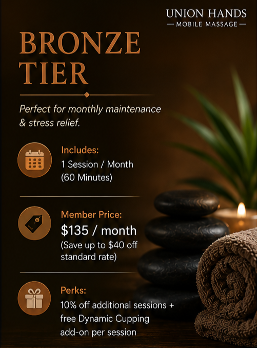 Bronze Tier Membership