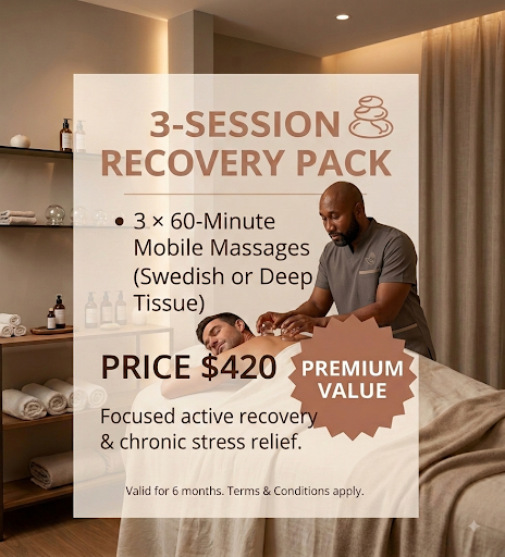 3-Session Recovery Pack