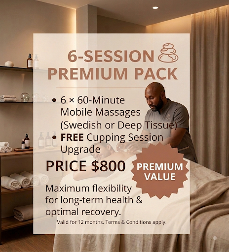 6-Session Premium Pack