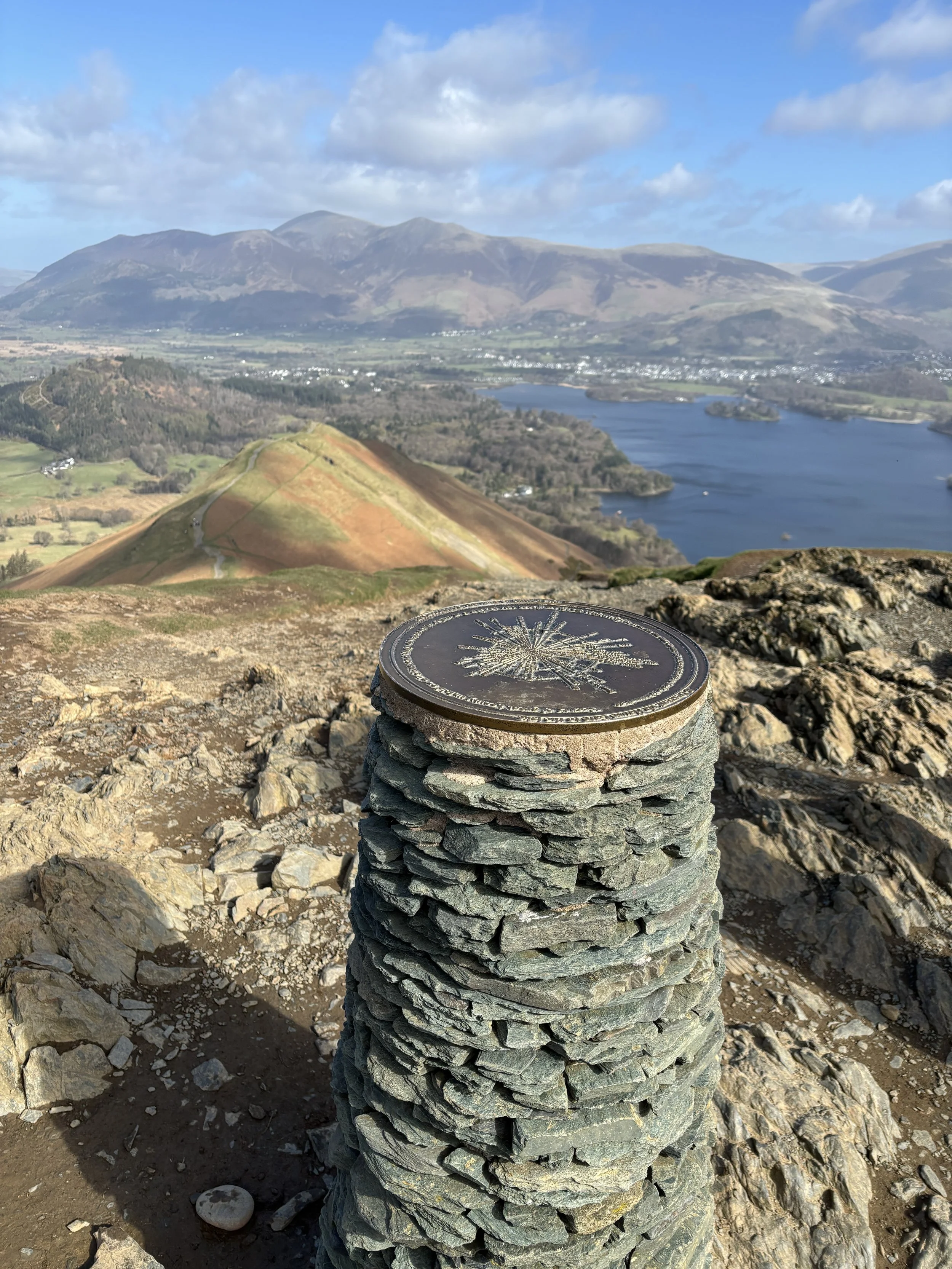 Walking the Wainwrights Week - The North Western Fells
