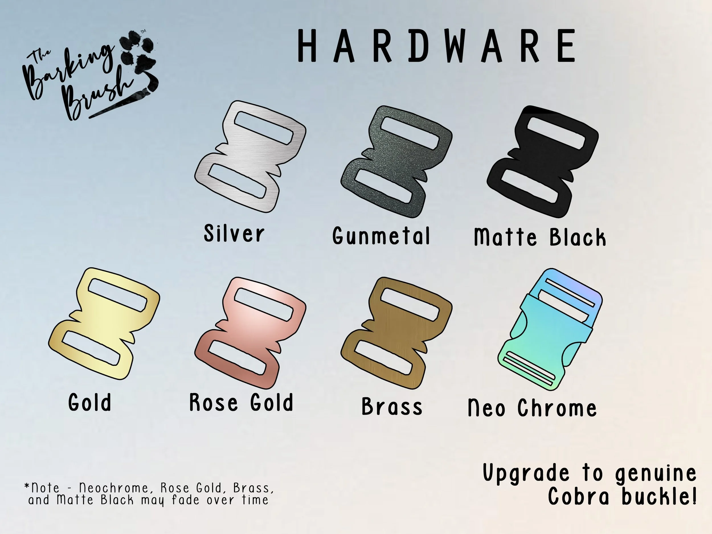 NEW Hardware Chart.jpg