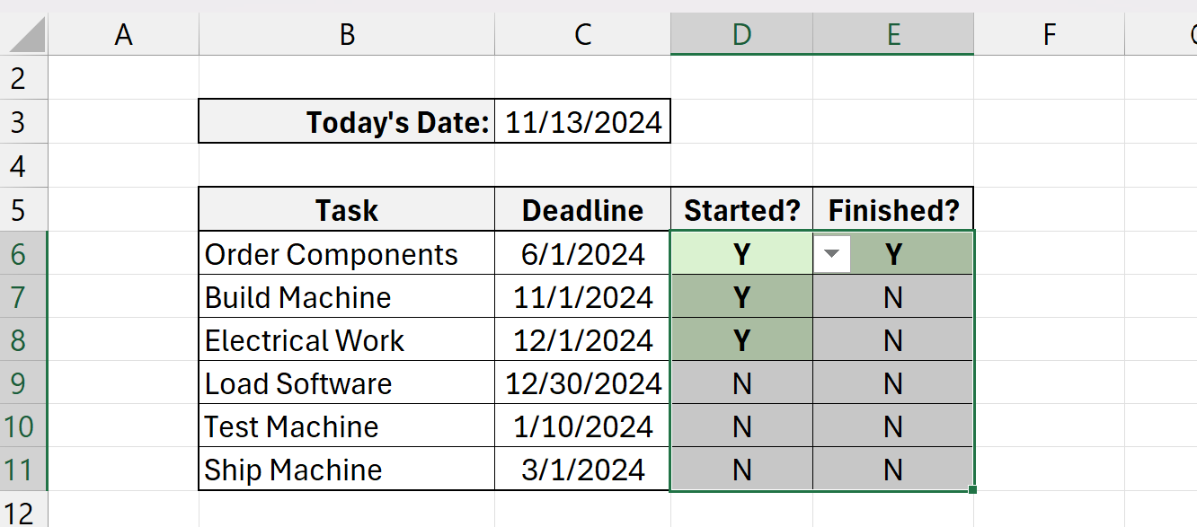 Conditional Formatting Y Green Status Cells Microsoft Excel Basics