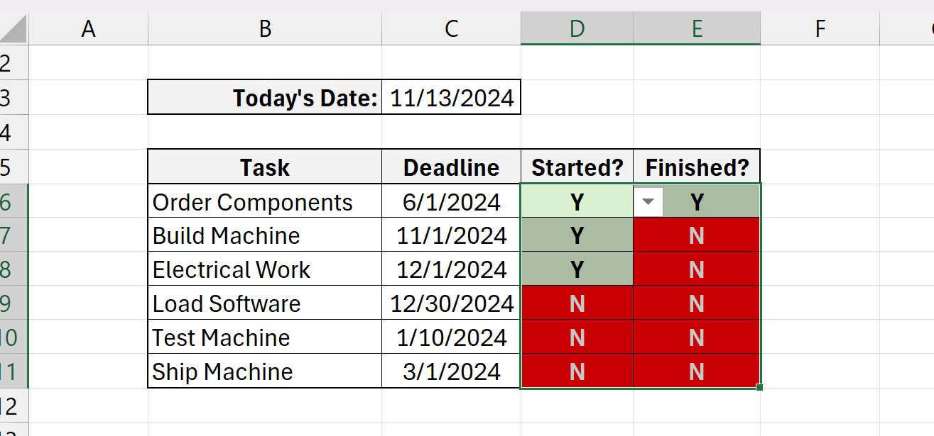 Conditional Formatting N Cells Red and Y Cells Green Statuses Microsoft Excel Basics