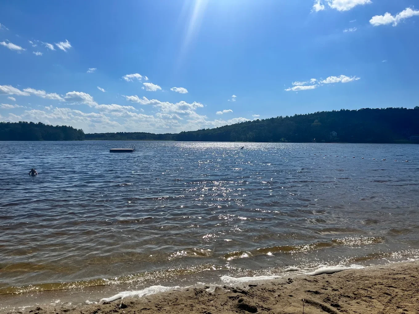 Beach views