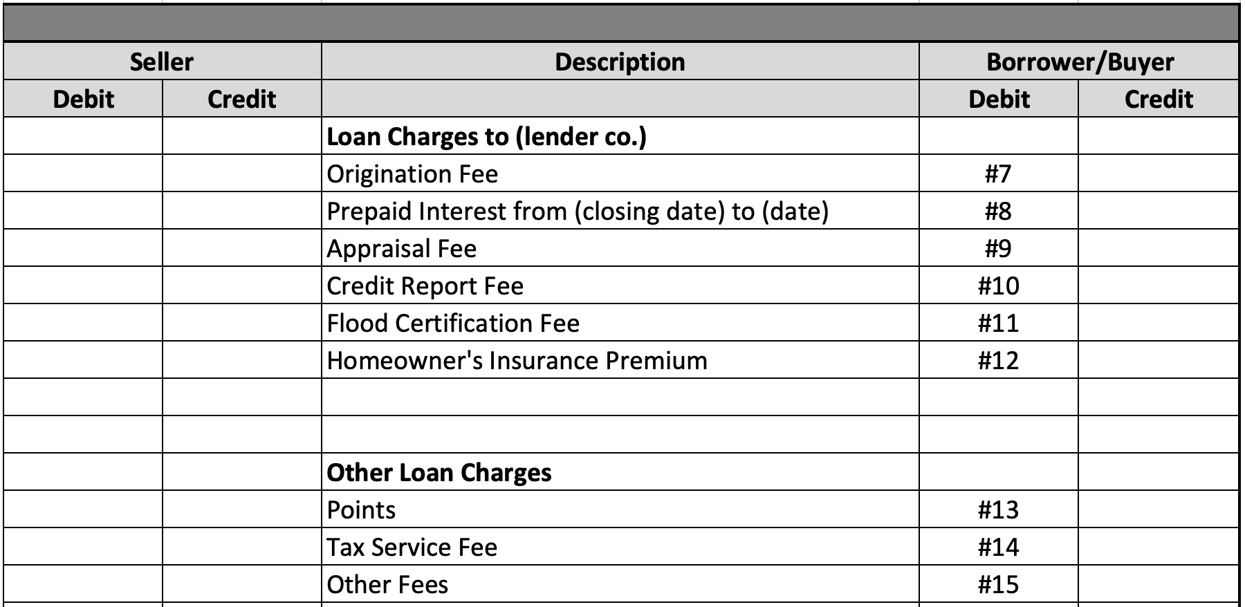 ALTA #7 to #15 explained