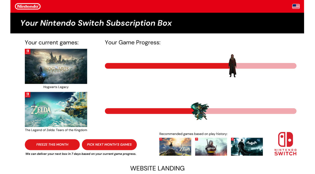 Nintendo Switch (10).png