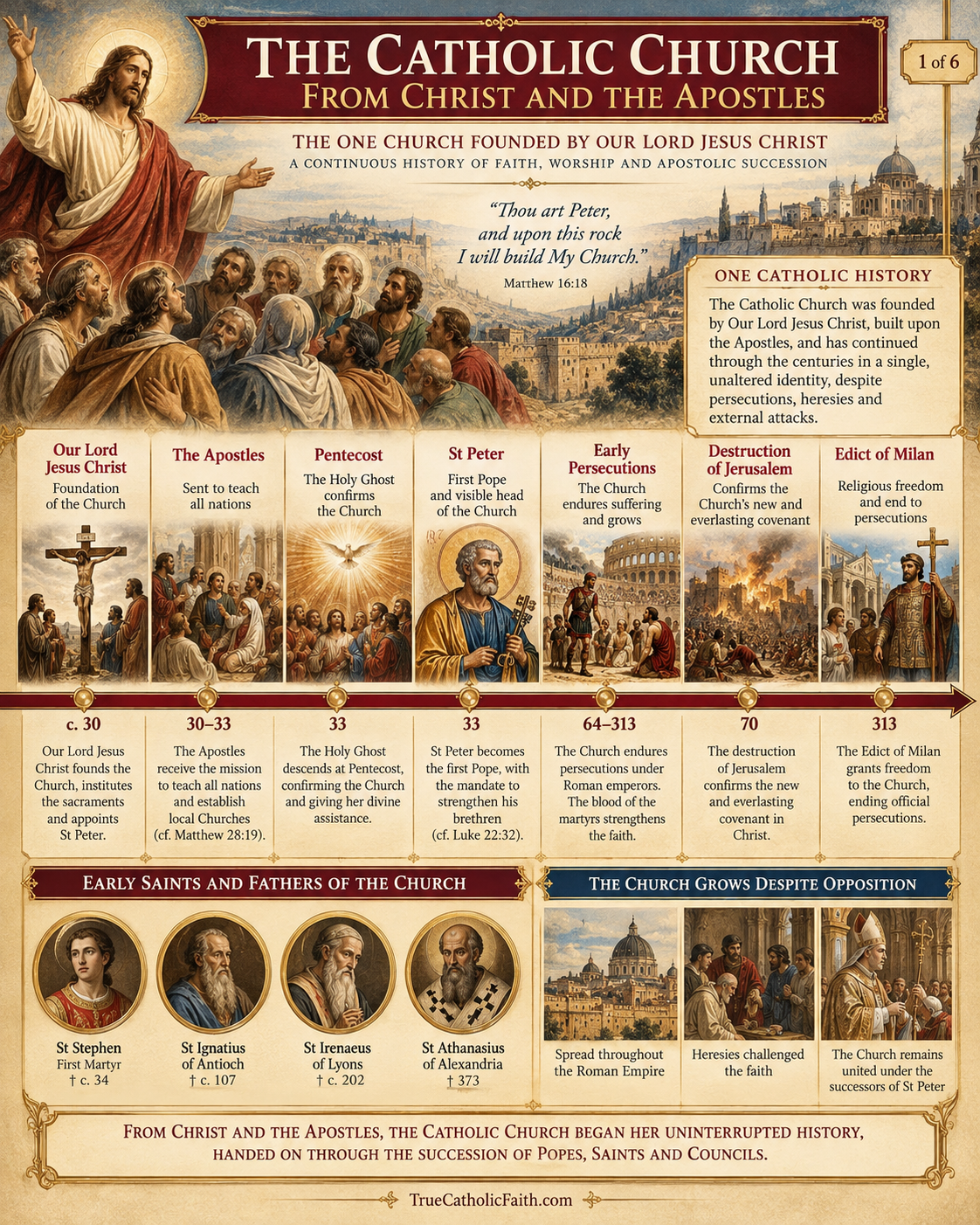 Catholic Church_ An Unbroken History1.png