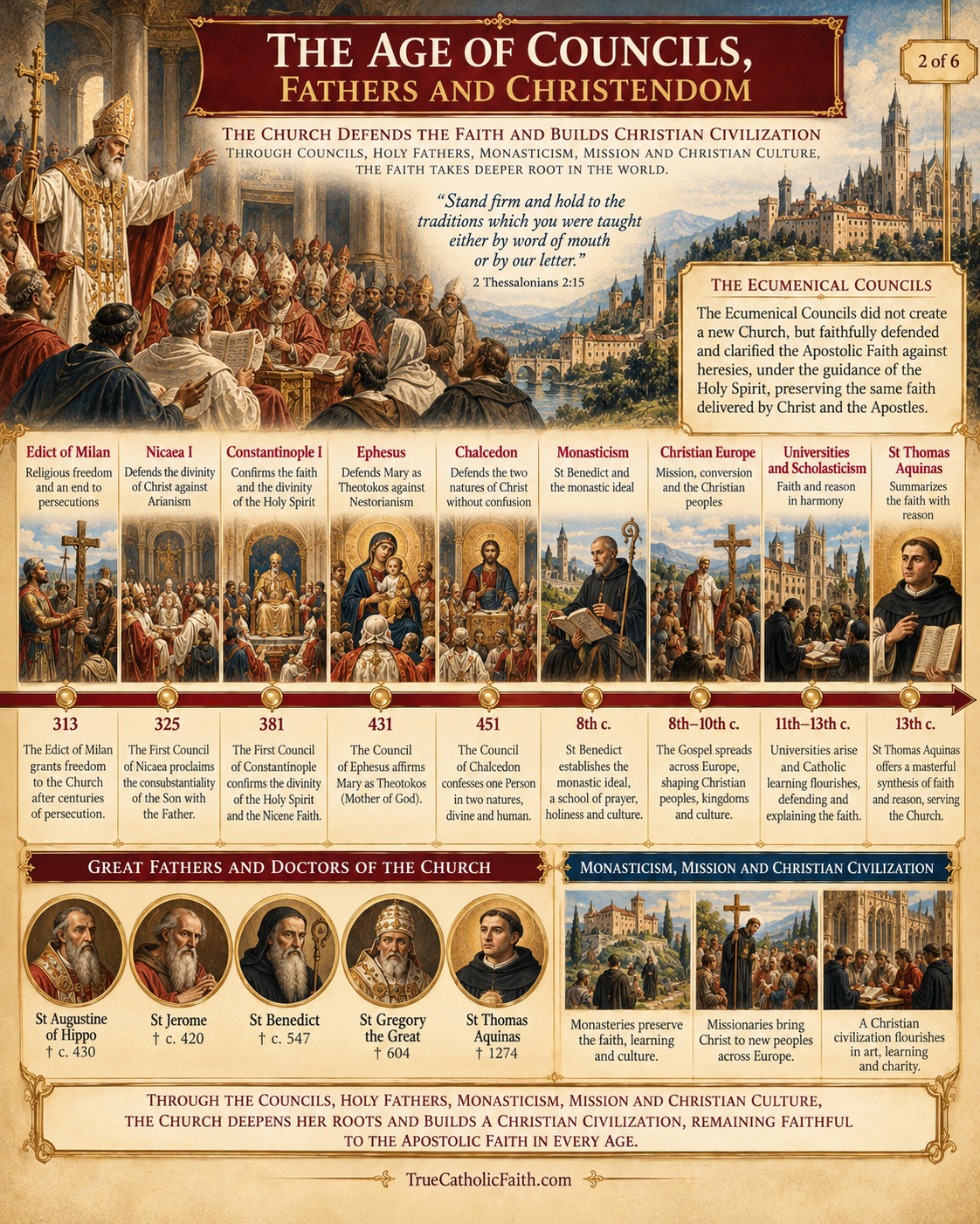 Catholic Church_ An Unbroken History2.png