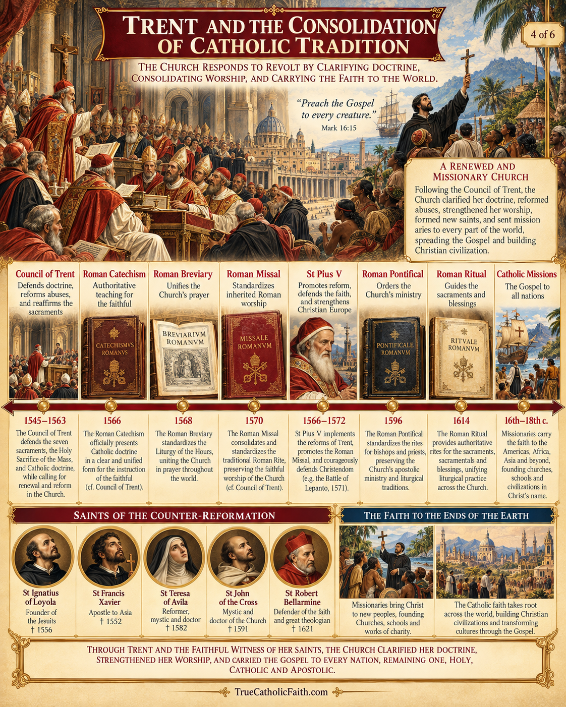 Catholic Church_ An Unbroken History4.png