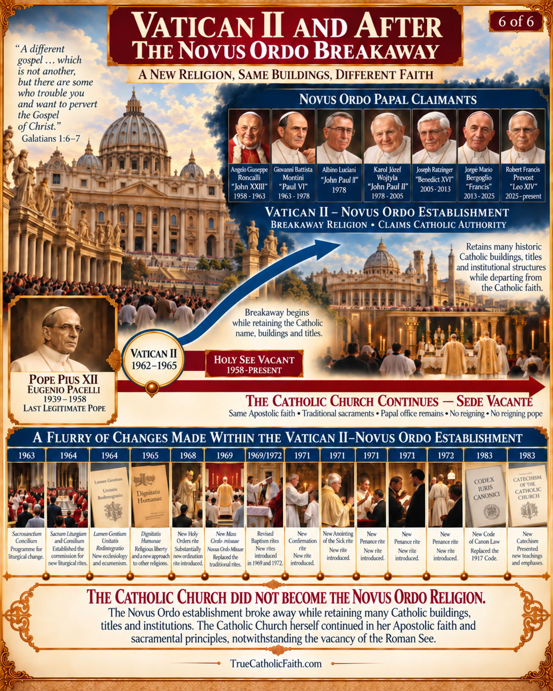 Catholic Church_ An Unbroken History6.png