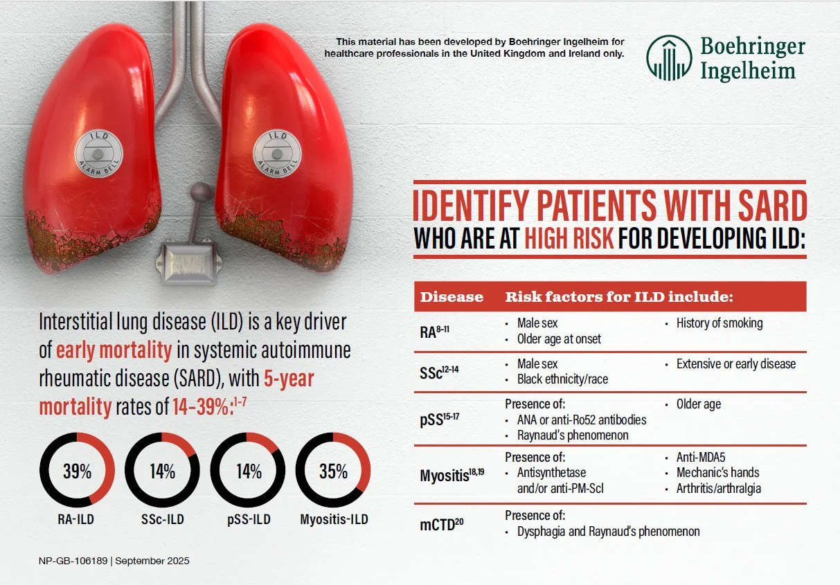 Disease awareness piece for GP intranet