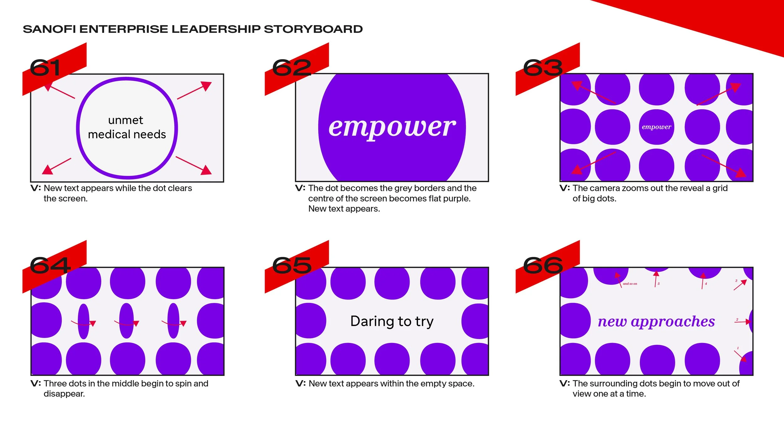 MC1352947_Sanofi GenMed_EL Video_Storyboard Prez_V212.jpg