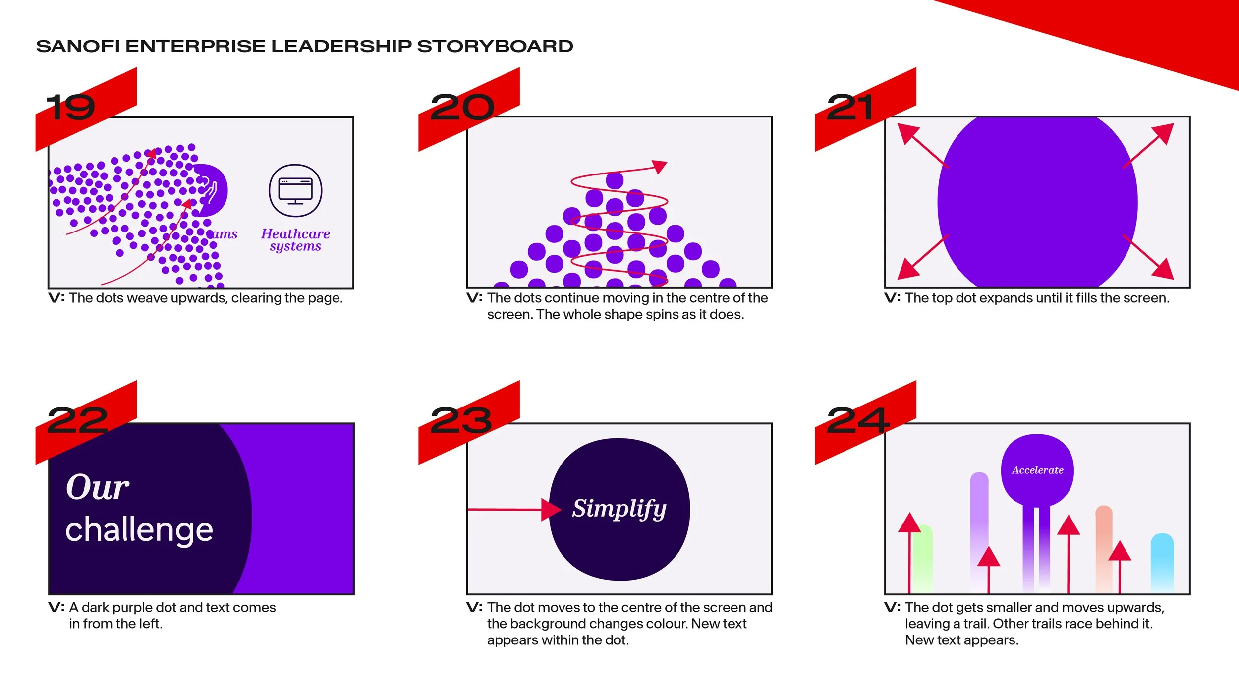 MC1352947_Sanofi GenMed_EL Video_Storyboard Prez_V25.jpg