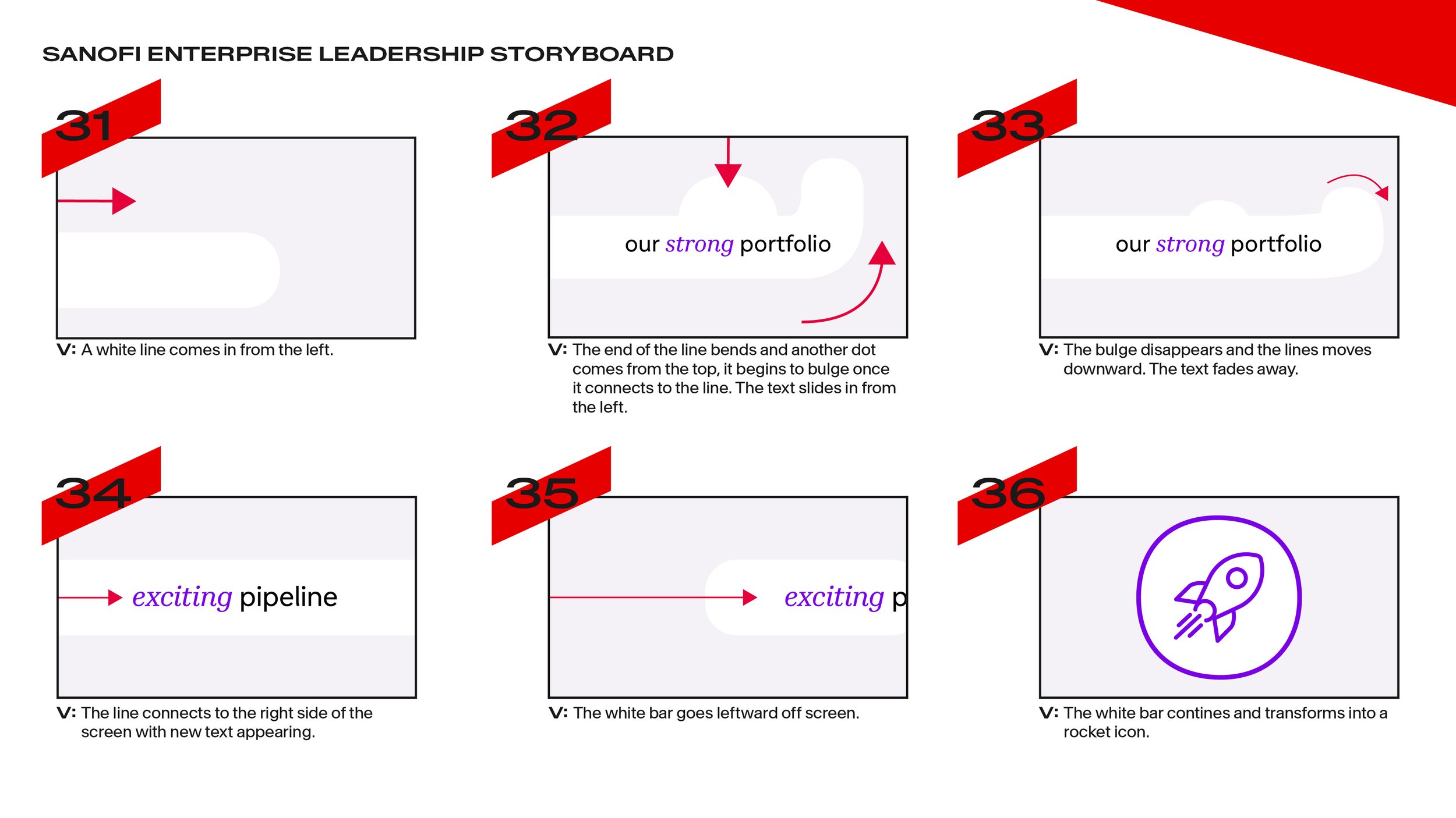 MC1352947_Sanofi GenMed_EL Video_Storyboard Prez_V27.jpg