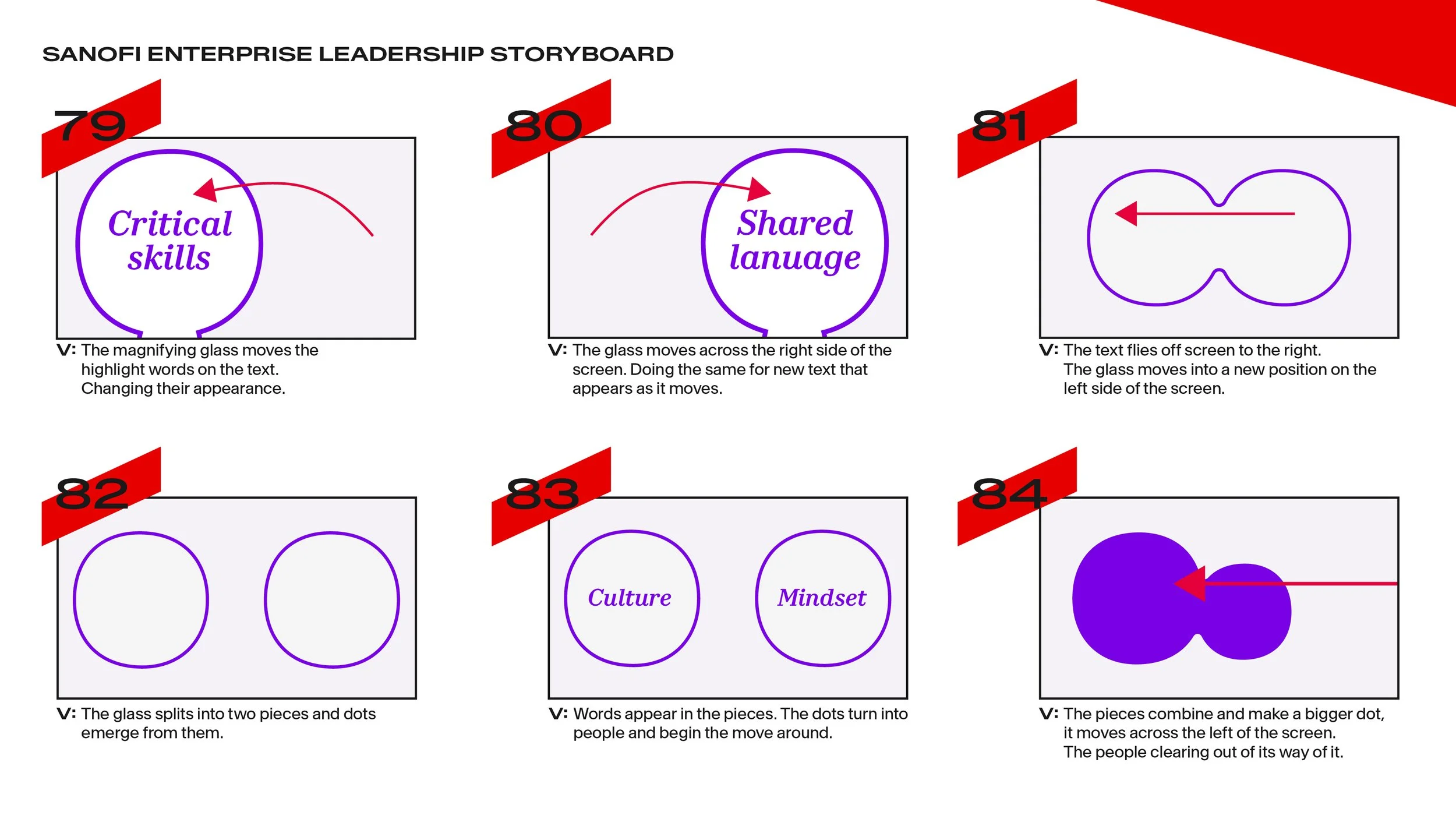 MC1352947_Sanofi GenMed_EL Video_Storyboard Prez_V215.jpg