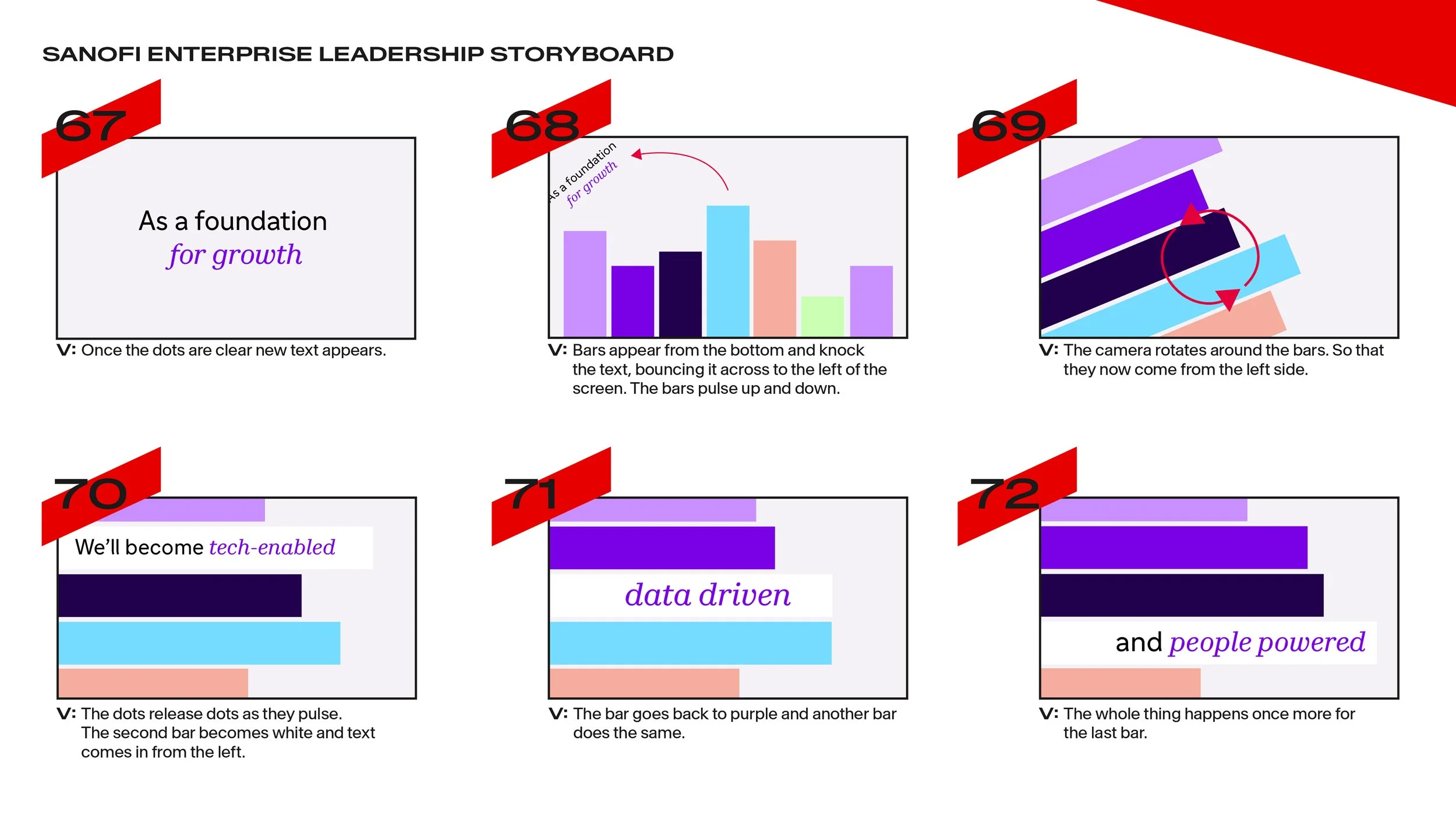 MC1352947_Sanofi GenMed_EL Video_Storyboard Prez_V213.jpg