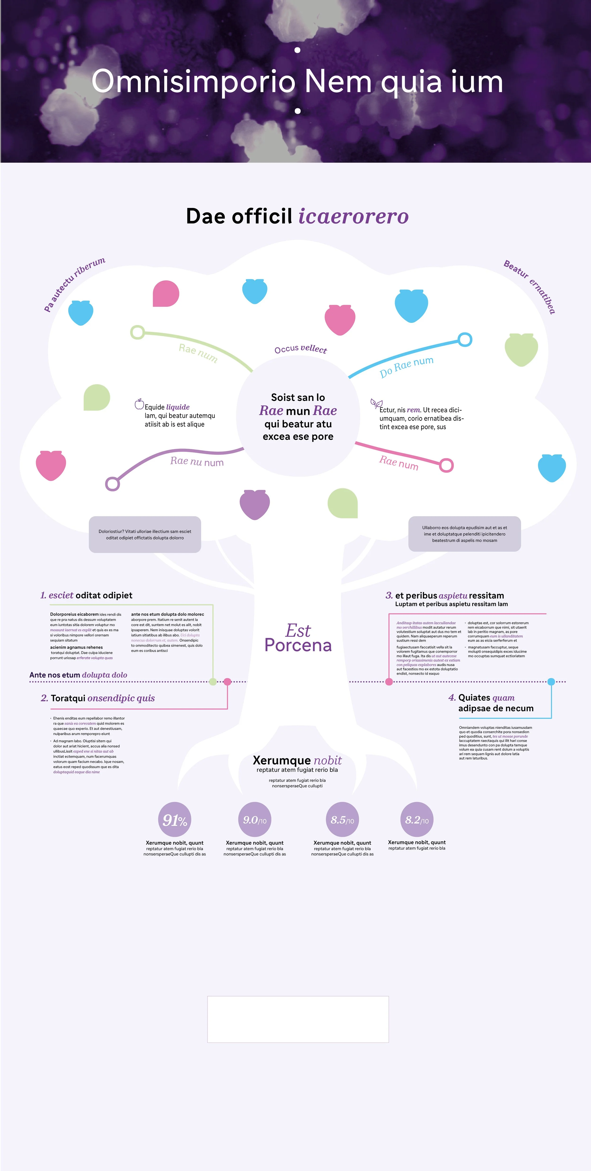 Symposium 2m corporate poster