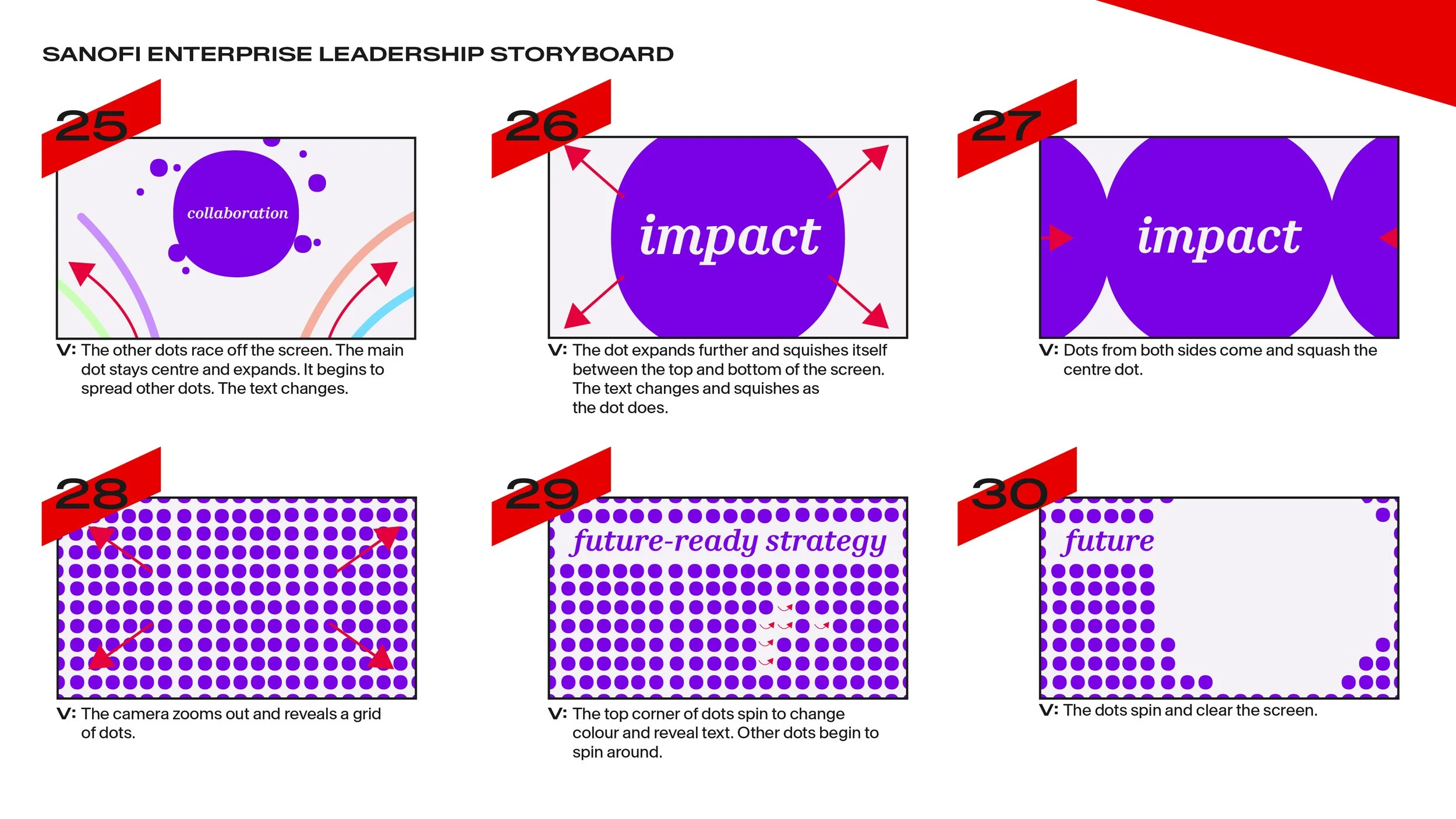 MC1352947_Sanofi GenMed_EL Video_Storyboard Prez_V26.jpg