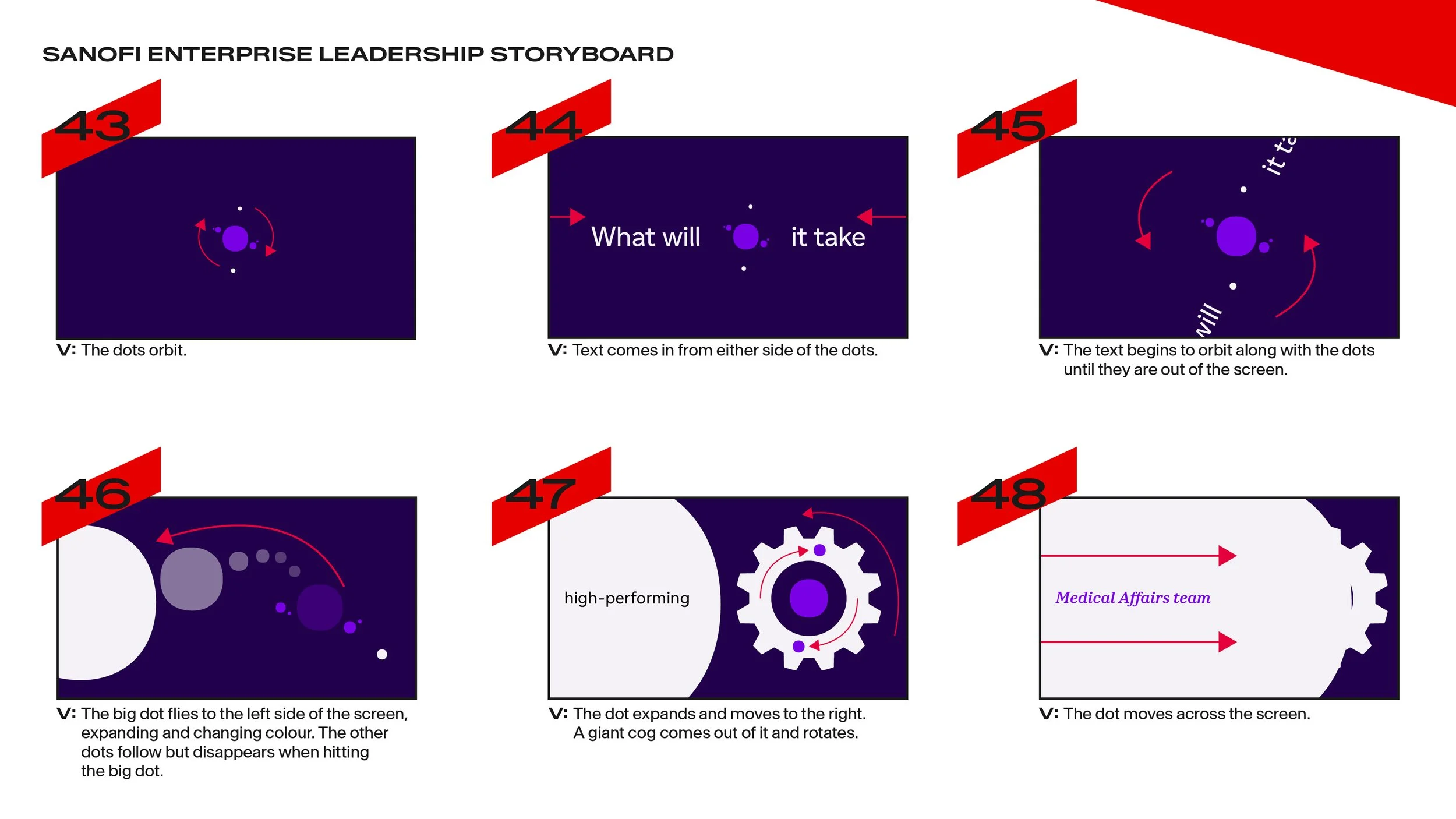 MC1352947_Sanofi GenMed_EL Video_Storyboard Prez_V29.jpg