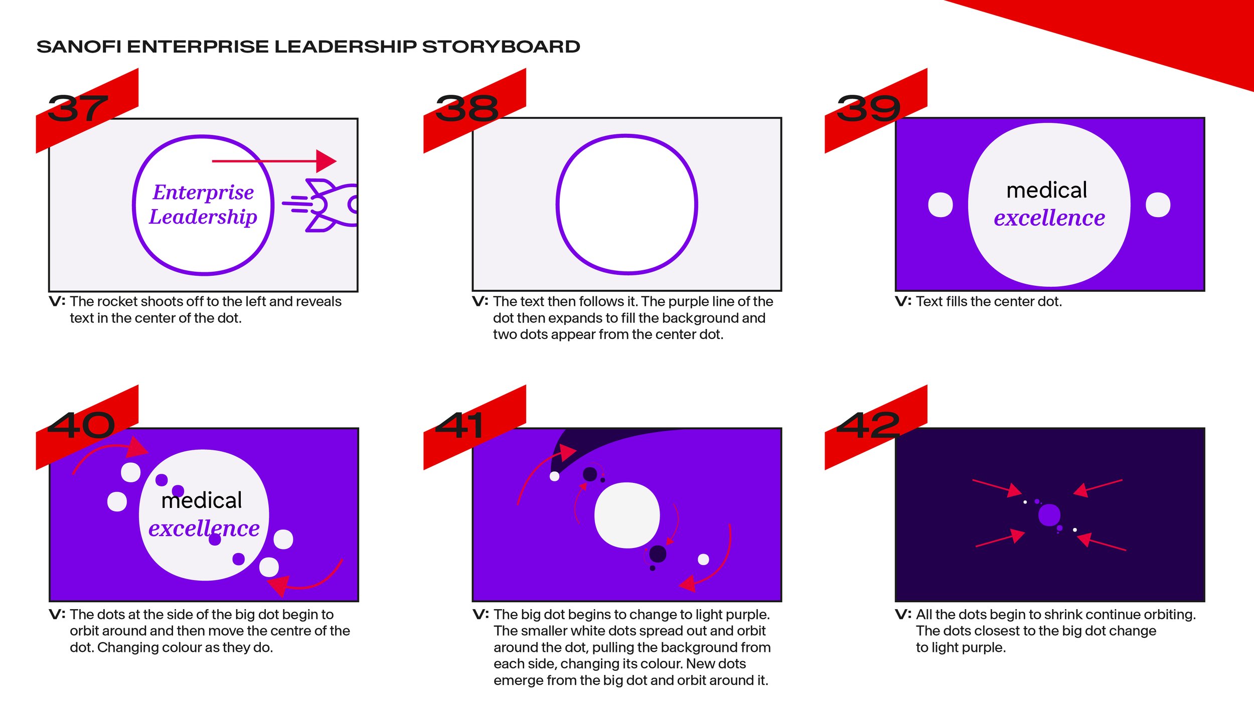 MC1352947_Sanofi GenMed_EL Video_Storyboard Prez_V28.jpg