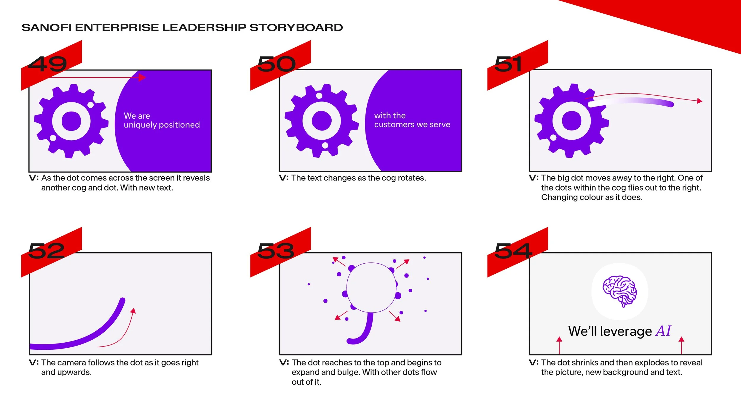 MC1352947_Sanofi GenMed_EL Video_Storyboard Prez_V210.jpg