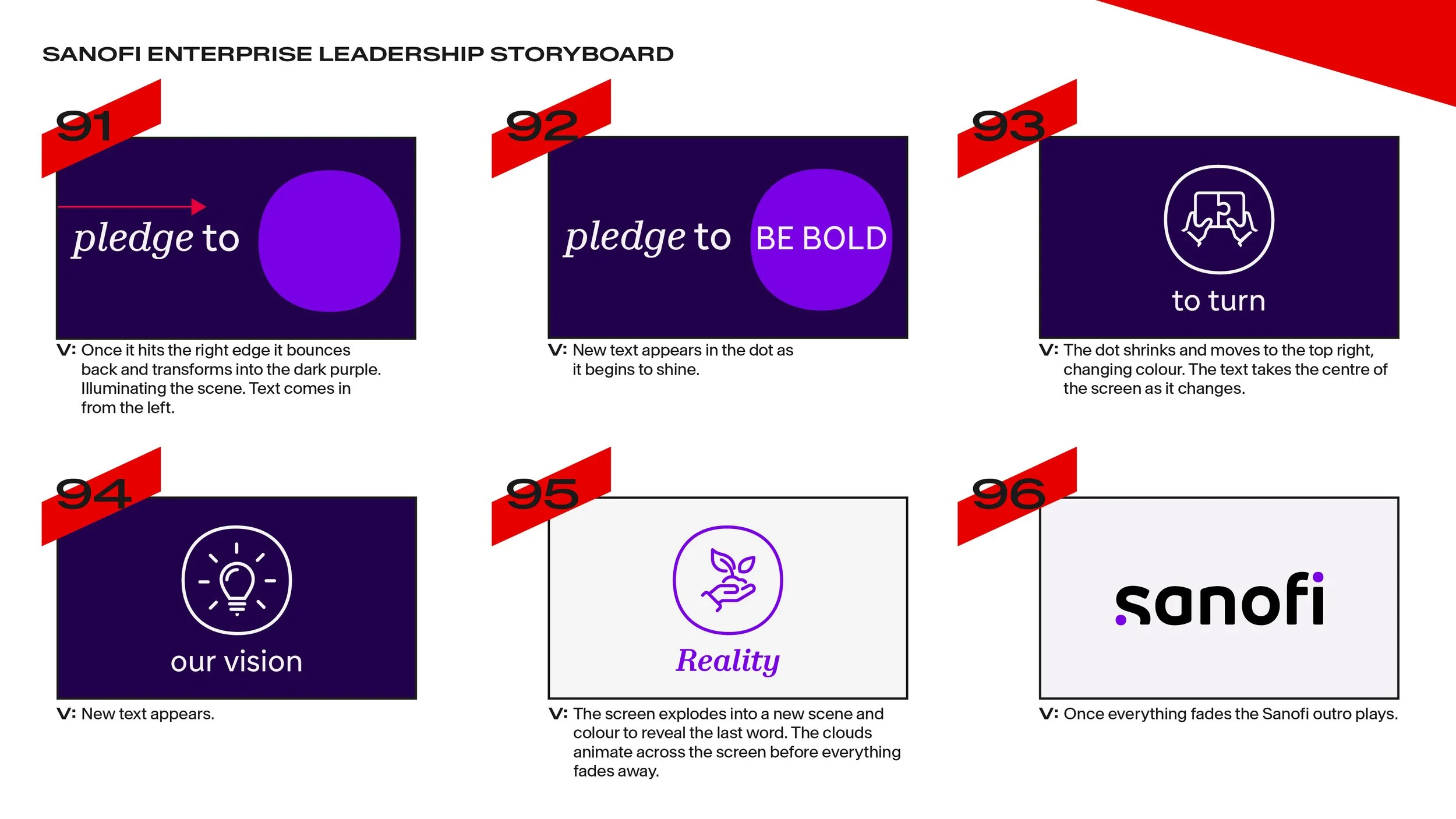 MC1352947_Sanofi GenMed_EL Video_Storyboard Prez_V217.jpg