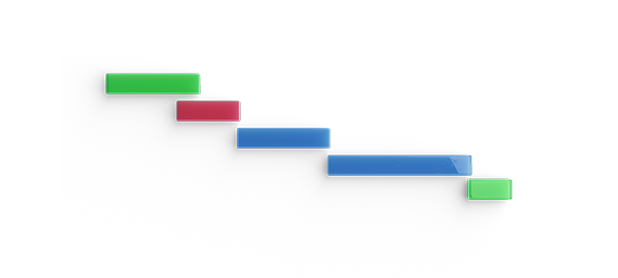 Process of Motion Design Course Chapter 2 - Management shown as a Project Plan