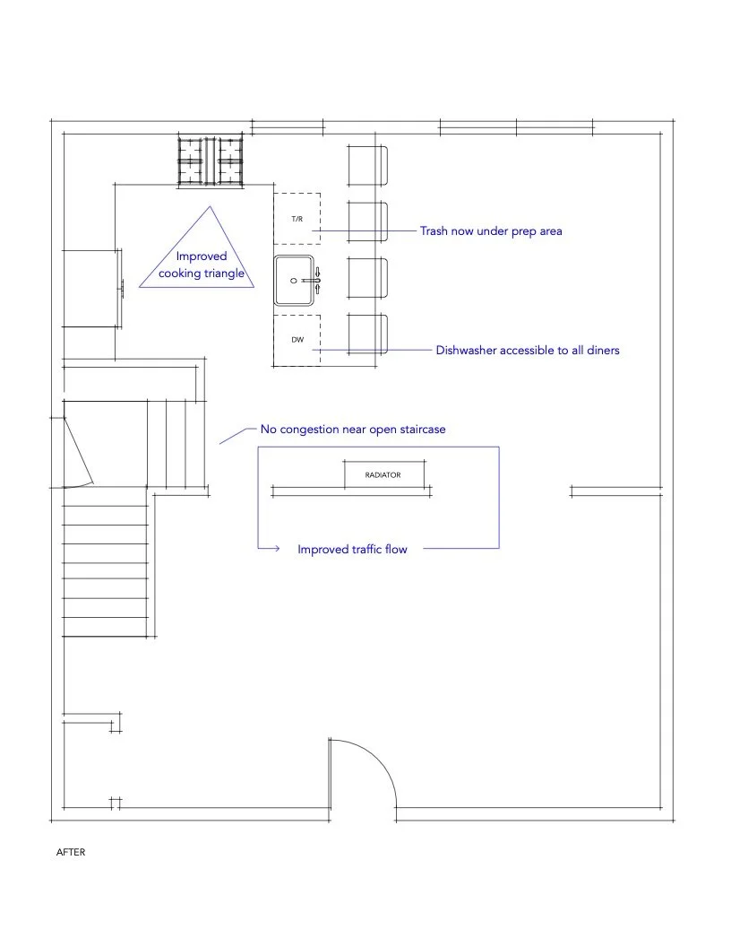Earls Kitchen_3_Page 1.jpg
