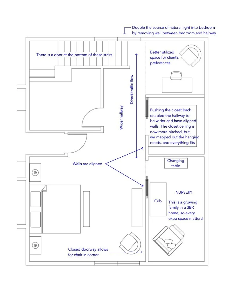 Primary Suite_3_After.jpg