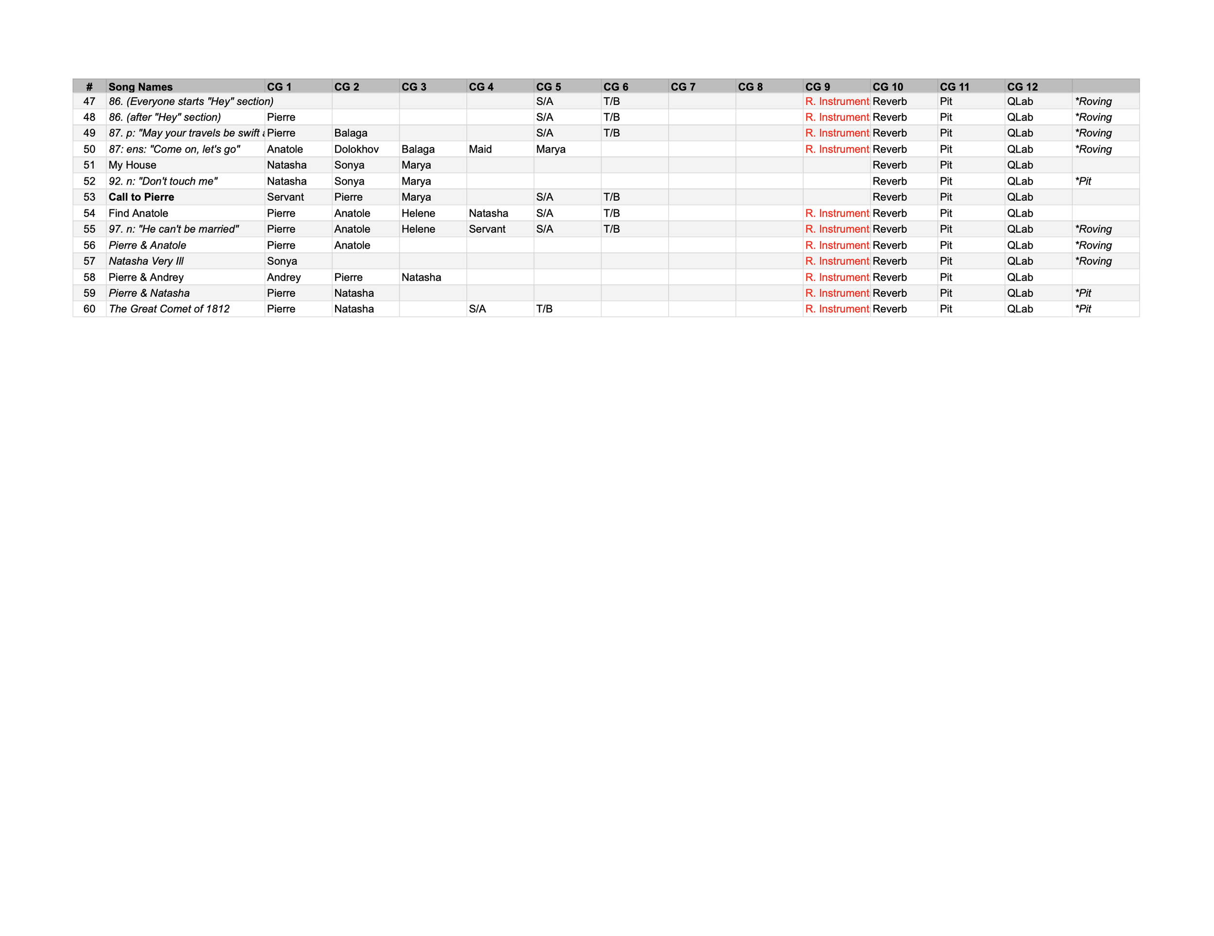 Screenshot 2025-02-13 at 7.44.45 PM.png