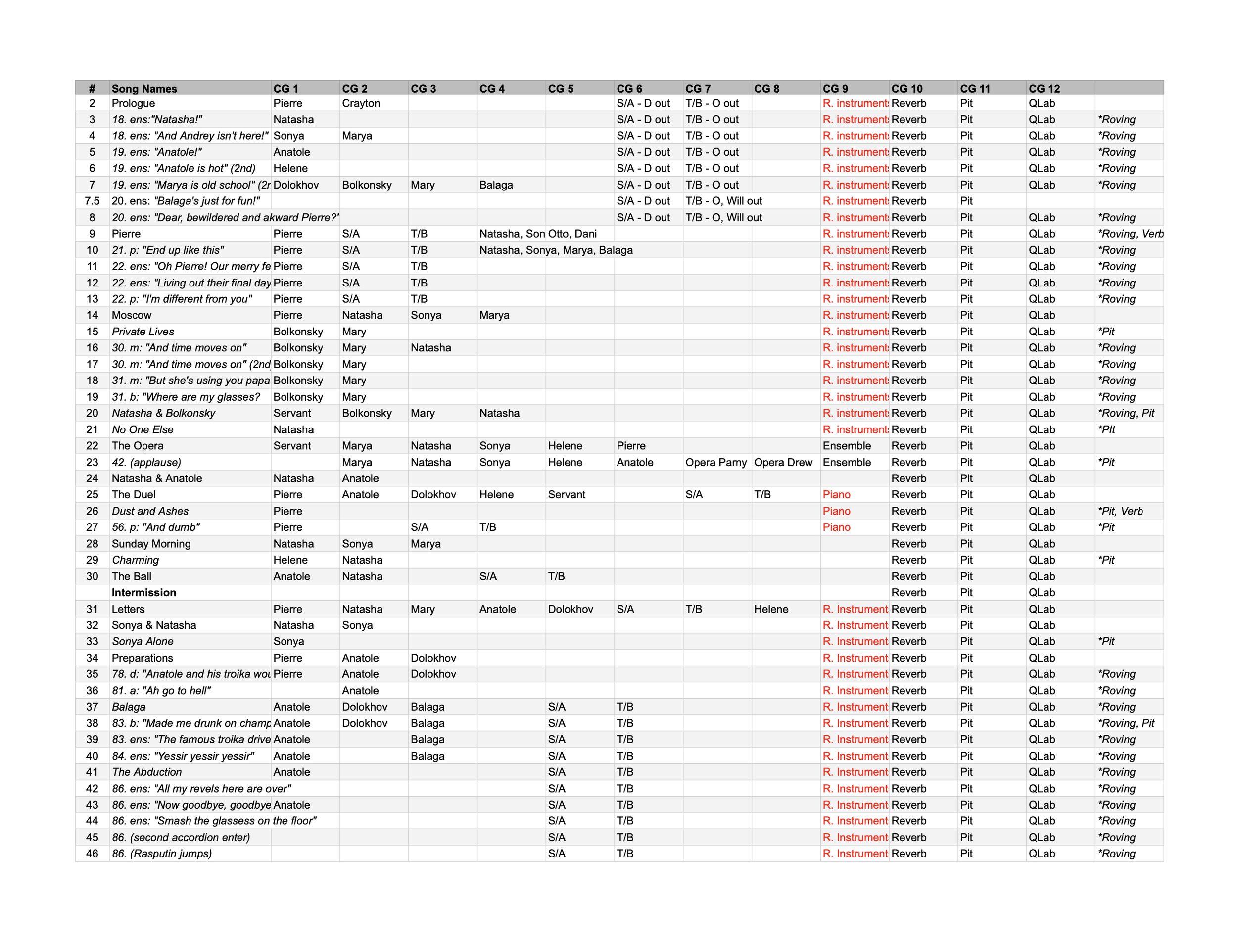 Screenshot 2025-02-13 at 7.44.36 PM.png
