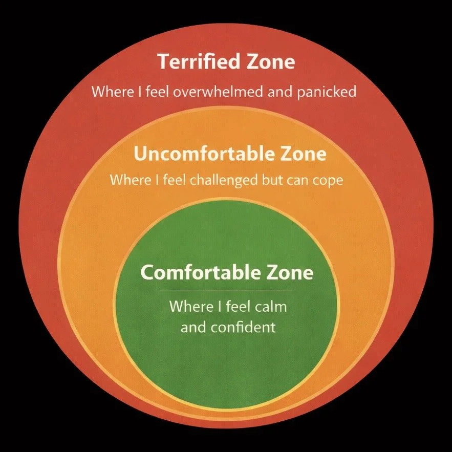 How I Helped a Year 11 Student Overcome Maths Anxiety Before GCSEs