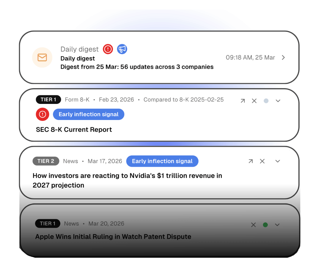 Screenshot of a digital news and notification feed with updates on various topics, including a daily digest, early inflection signals for Nvidia and Apple, and a report on Nvidia's revenue projection.