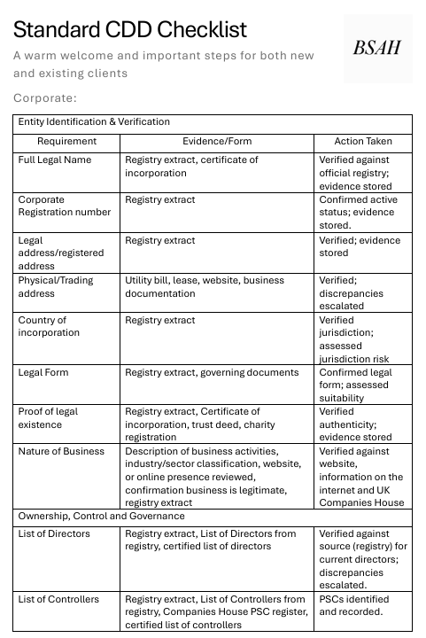 Free Standard CDD Checklists (Corporate & Individual)