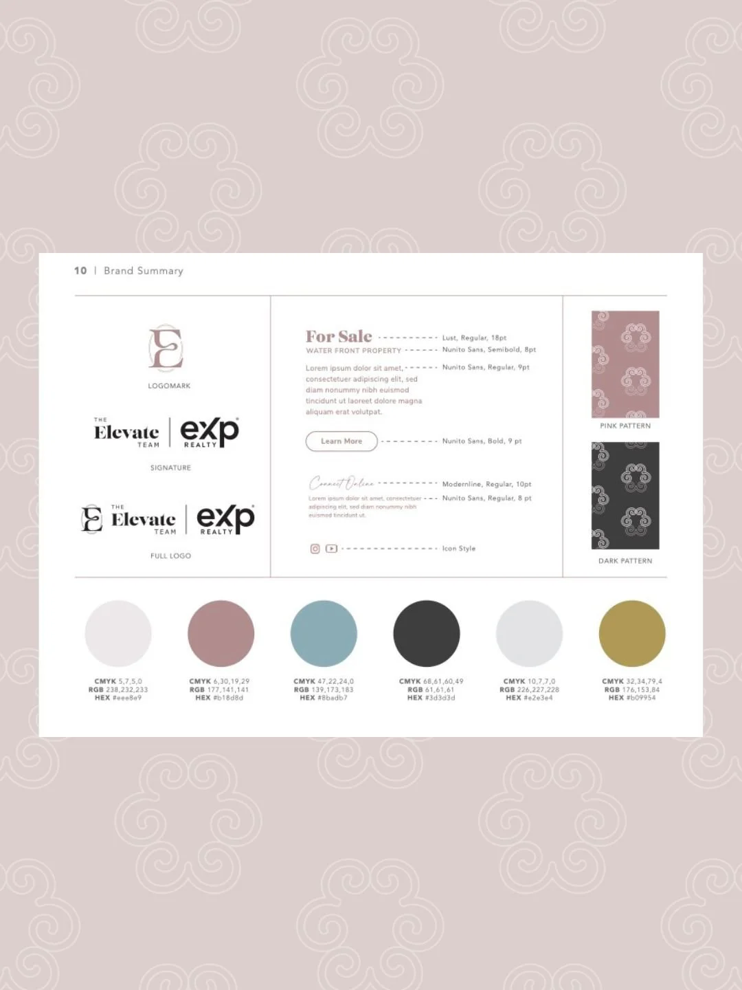 The Elevate Team | Real Estate