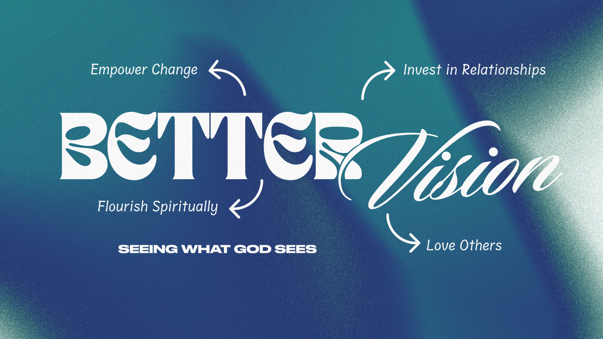 Better Vision, Part 2