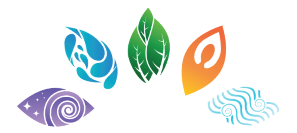 The five Ayurvedic elements — earth, water, fire, air, and ether — displayed in a semicircle