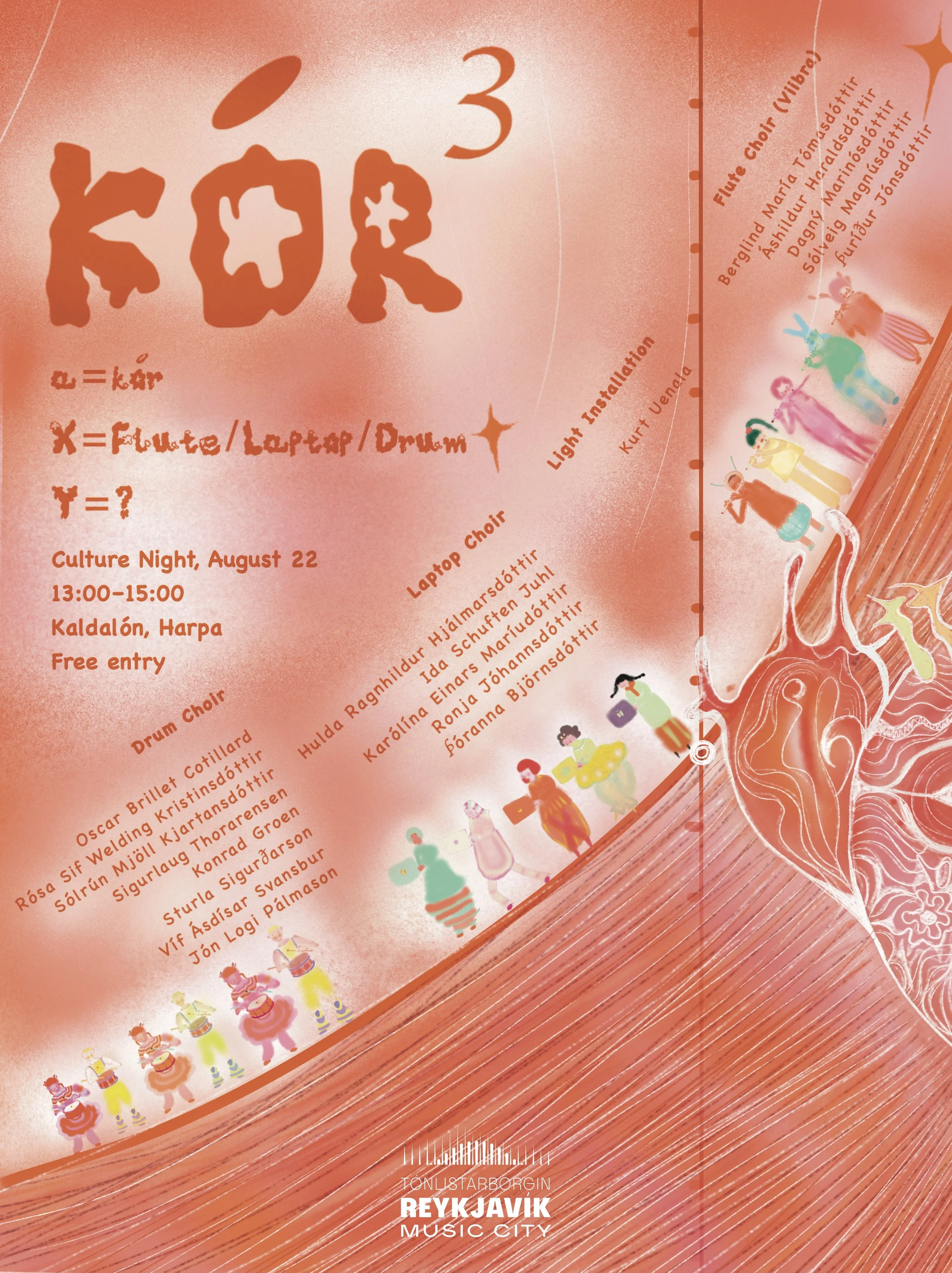 KÓR³