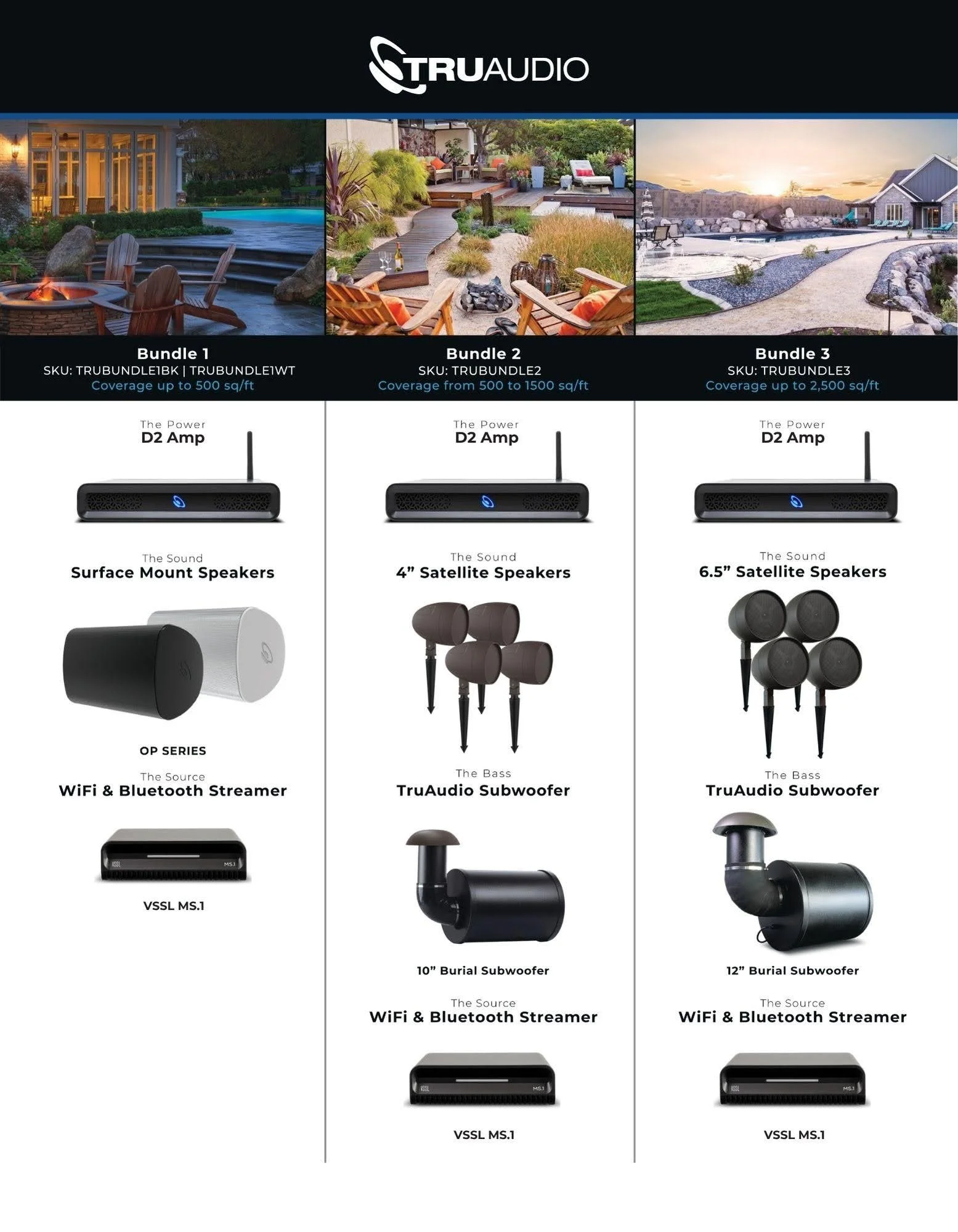 Premium TruAudio outdoor speaker system installed seamlessly into the landscaping of an El Dorado County home.