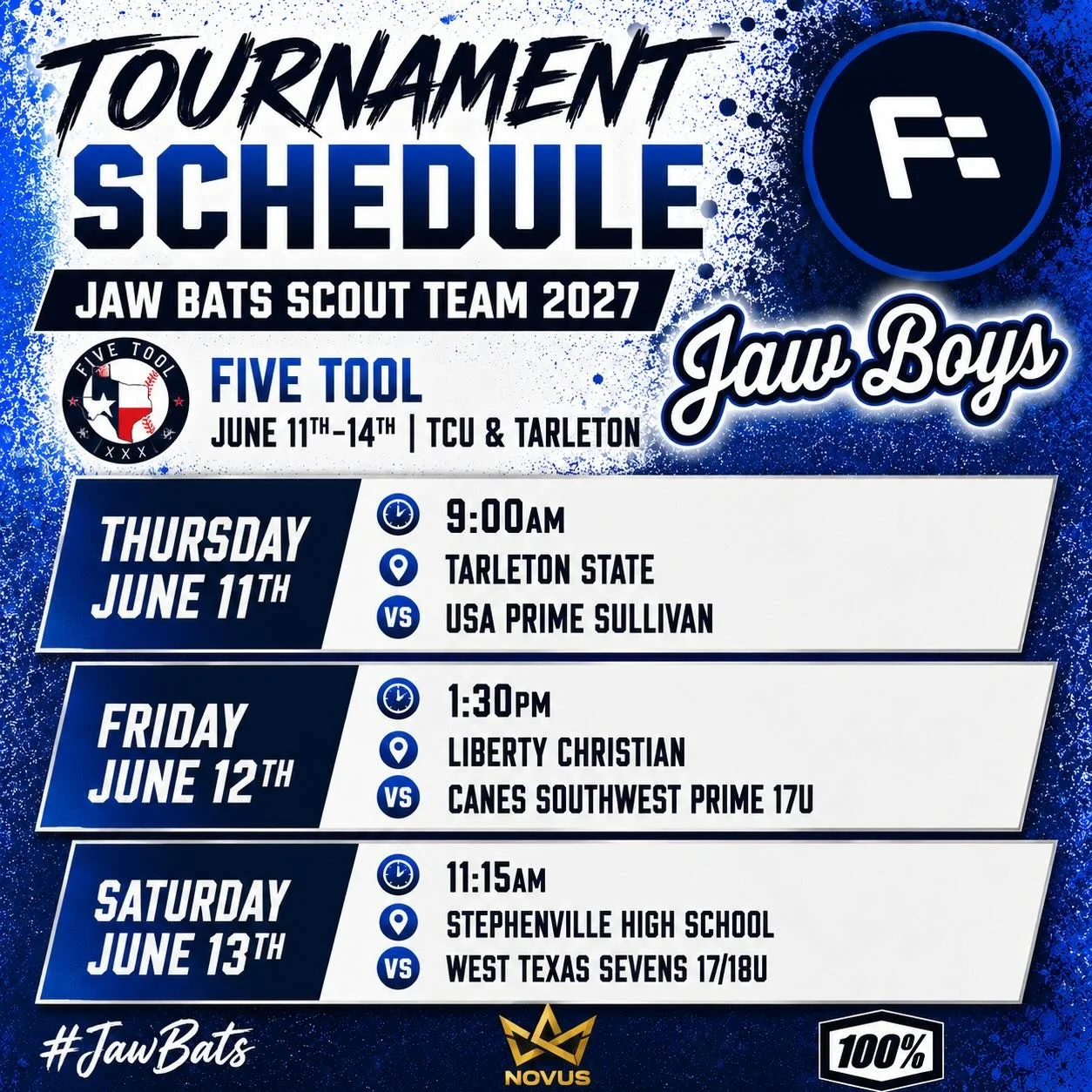 Jaw Bats Scout Team 2027, starts their 2nd tournament of the summer this weekend.

Looking forward to another great weekend &amp; watch this team compete.

#JawBats #Novus #FieldersChoice
