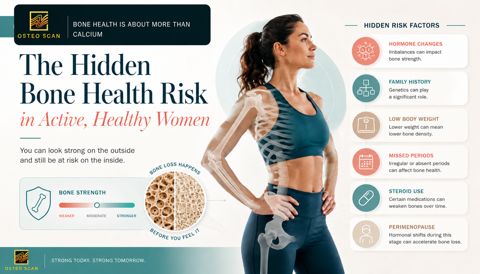 Why Bone Health Problems Can Be Easy to Miss