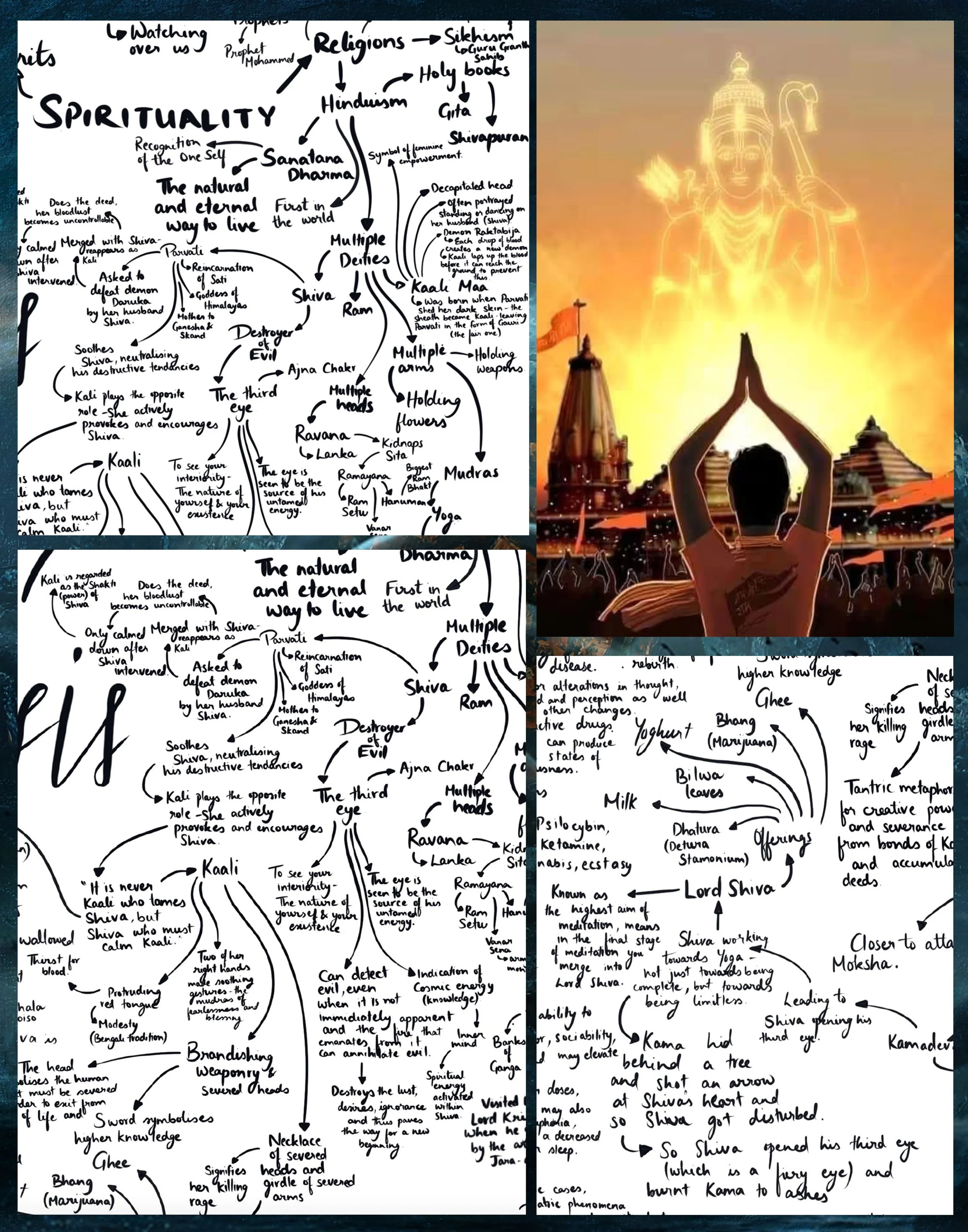 Pralay Main Aspects copy.jpg