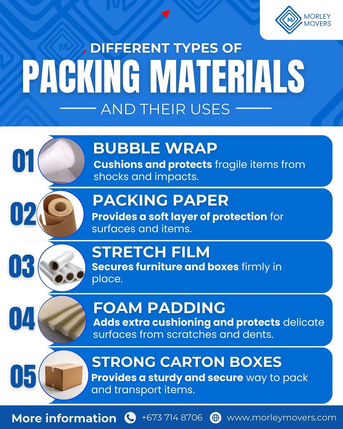 We provided for Door to Door Shipping. 📦🚛 🚢 Get a Quote for your next international move!📍Sa (8).jpg