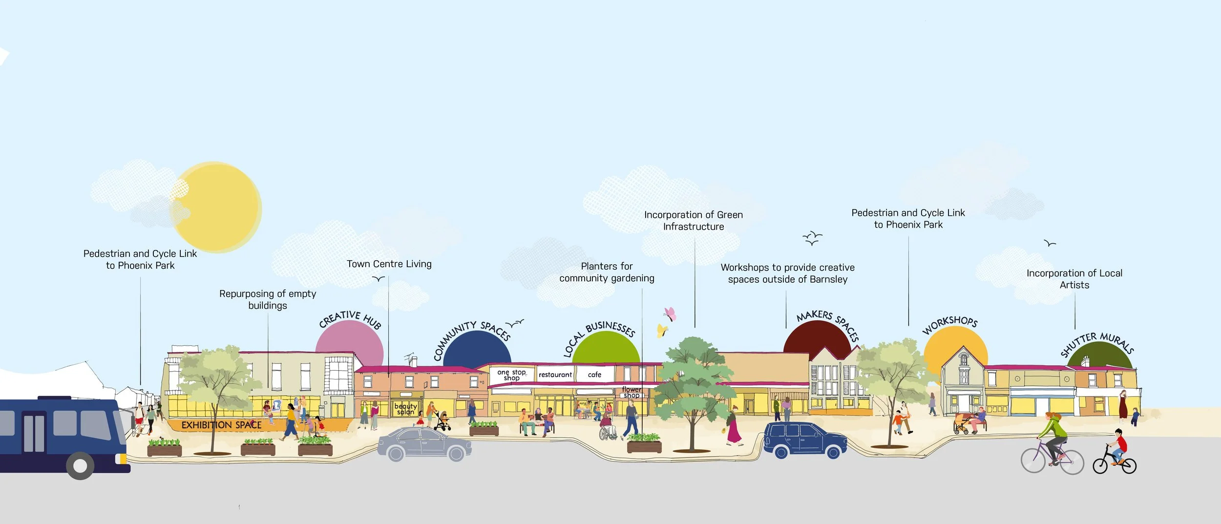 sketch of enhanced local high street