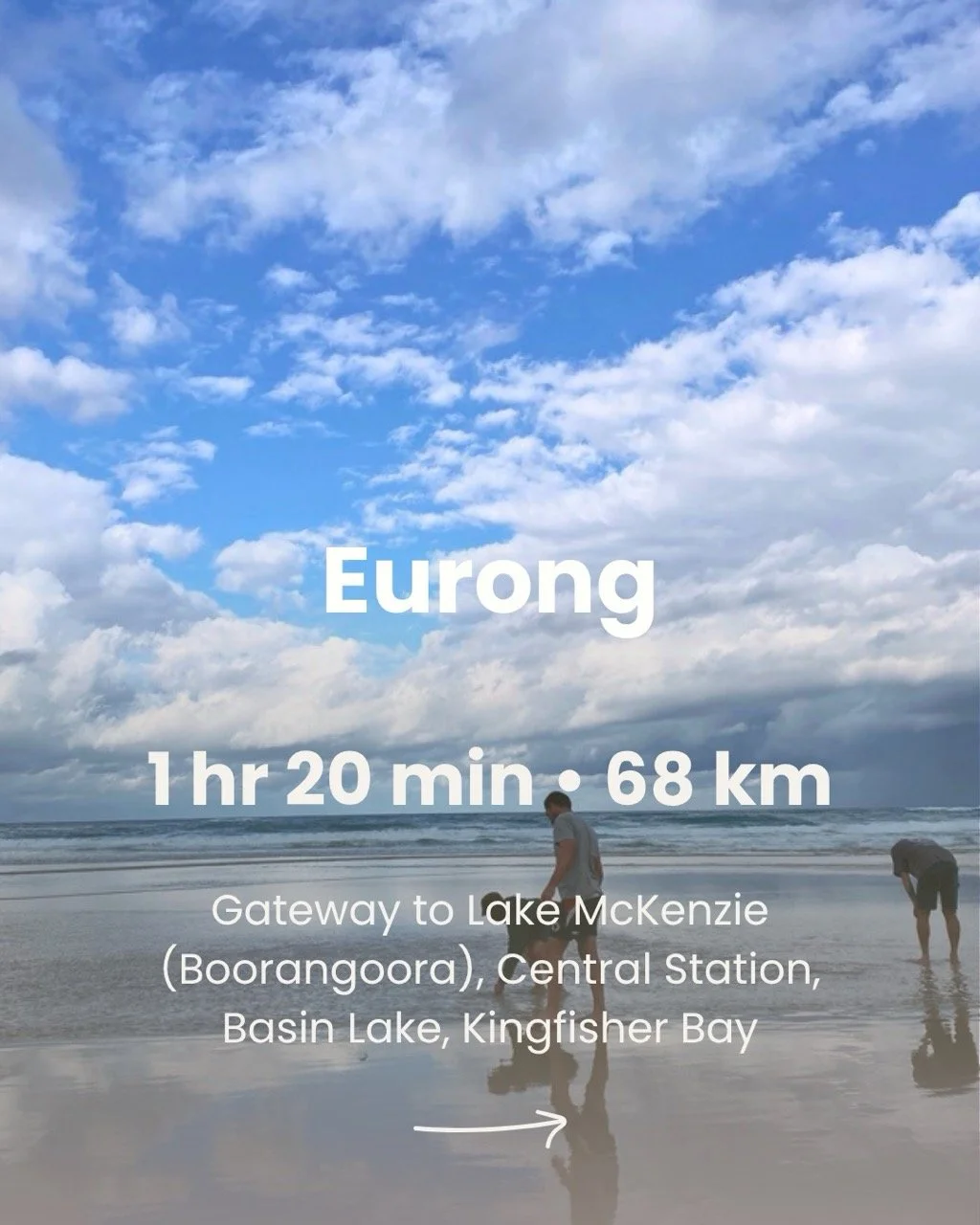 Eurong K'gari travel times