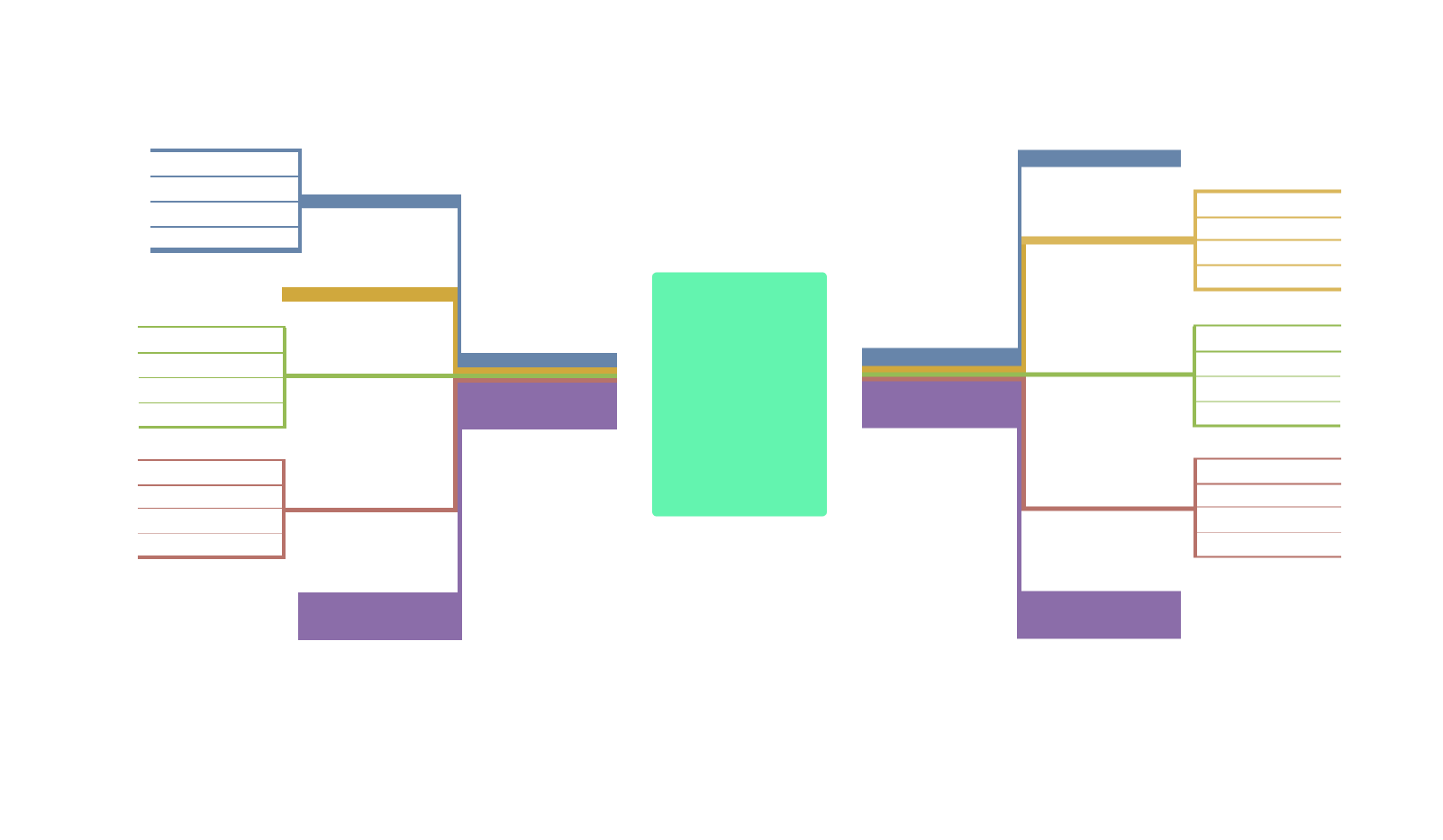 Media - usage data analysis.png