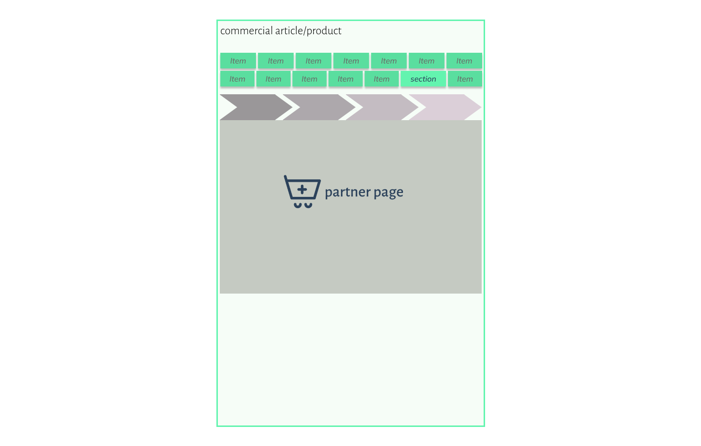 Media - wireframe 4.png