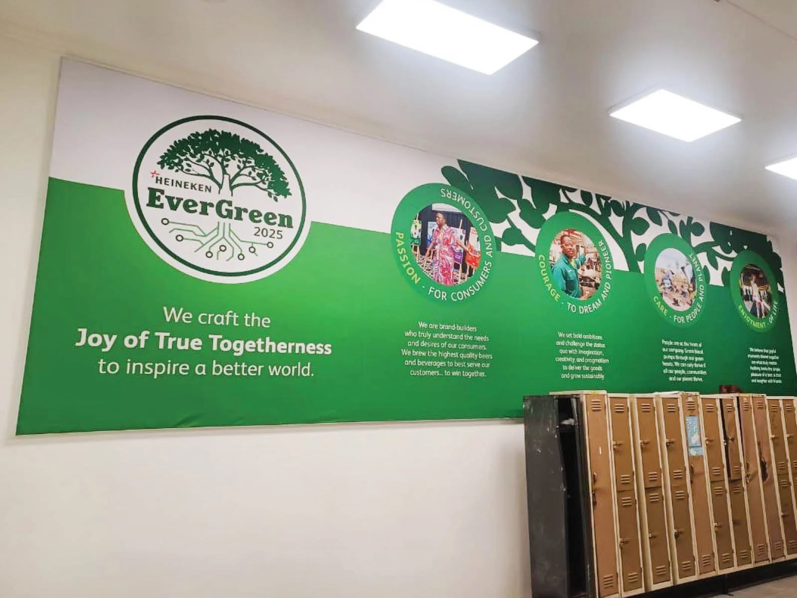 internal-workplace-communication-solution-full-circle-signage-heineken-wallpaper.jpg