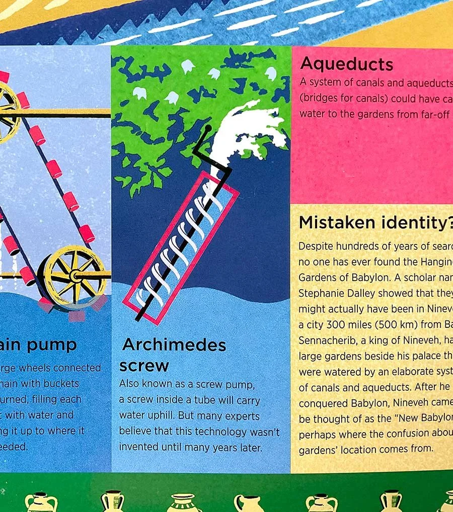 Photograph of a cross-section diagram by Anna Simmons, illustrating the mechanism of an Archimedes screw pumping water, rendered in purple tones.