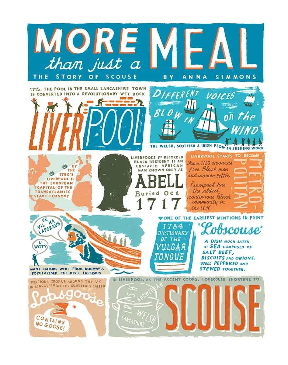 Storyboard by Anna Simmons showing hand-lettered title “MORE than just a MEAL” with interactive lettering and illustrations highlighting the word “LIVERPOOL,” combining narrative, wordplay, and visual storytelling in blue, green and orange